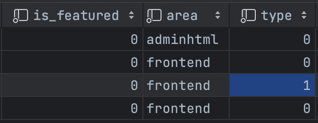 Result of running 'SELECT * FROM theme' query