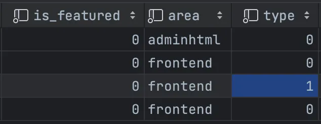 Result of running 'SELECT * FROM theme' query