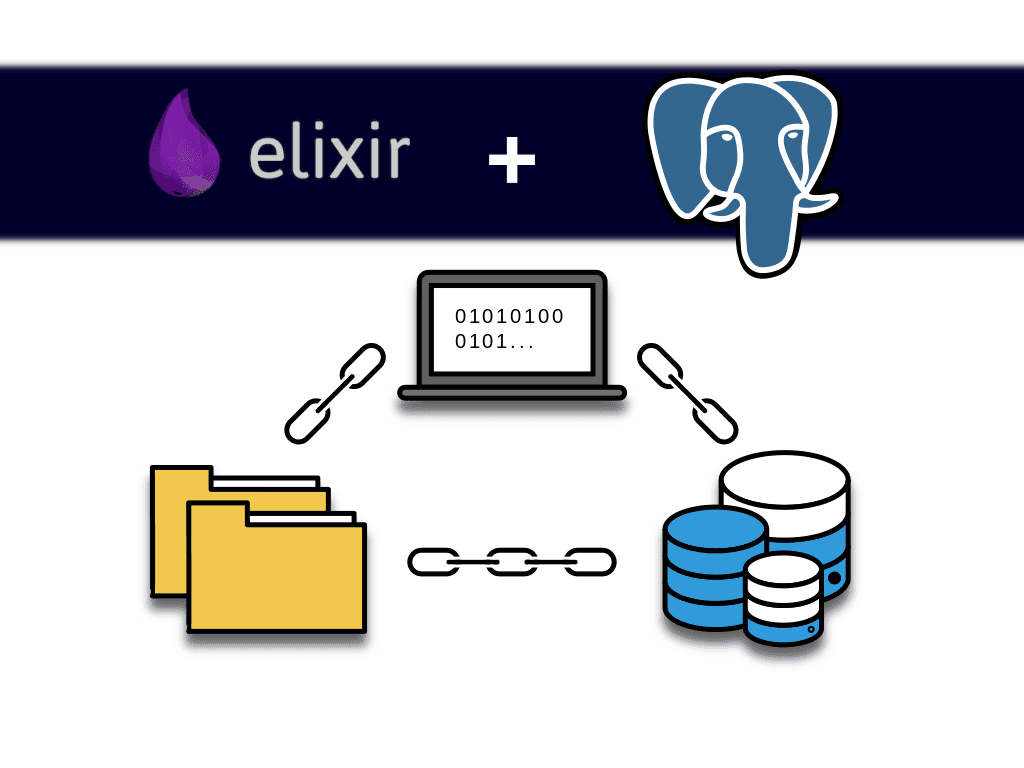 Elixir and Ecto advanced constraints