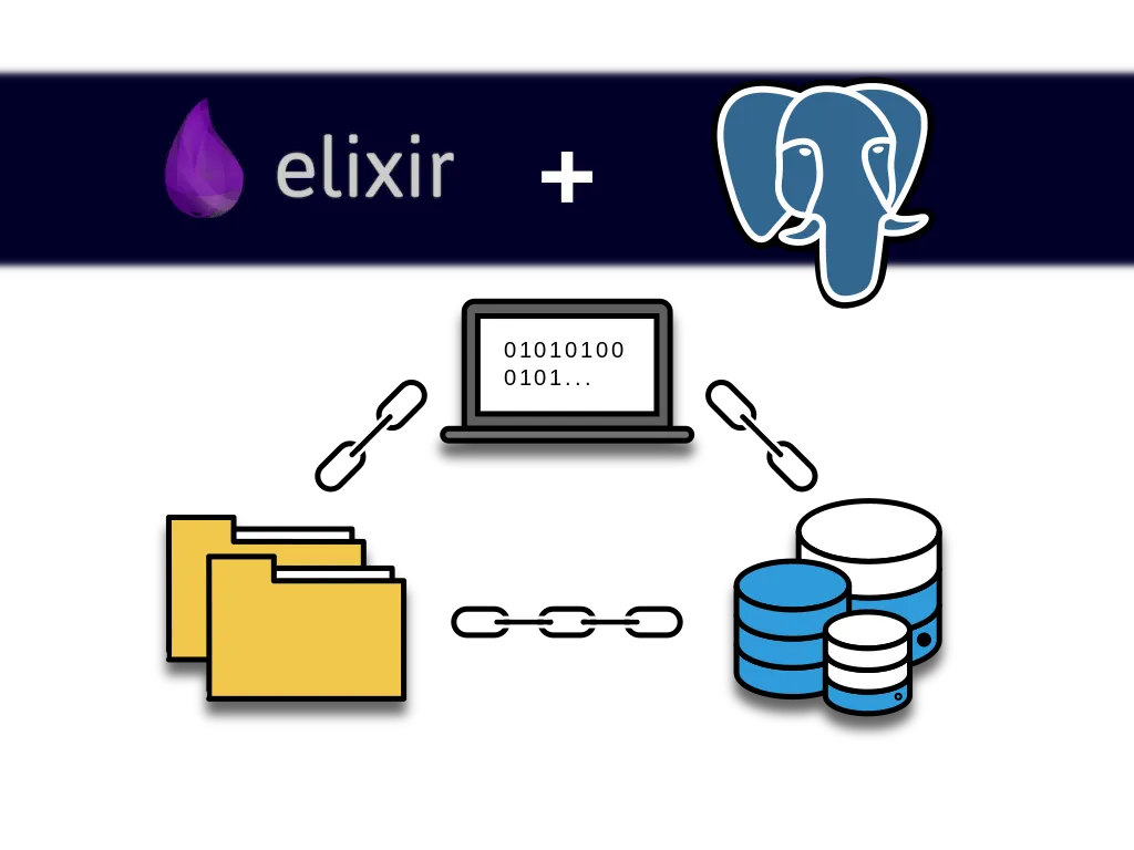 Elixir and Ecto advanced constraints