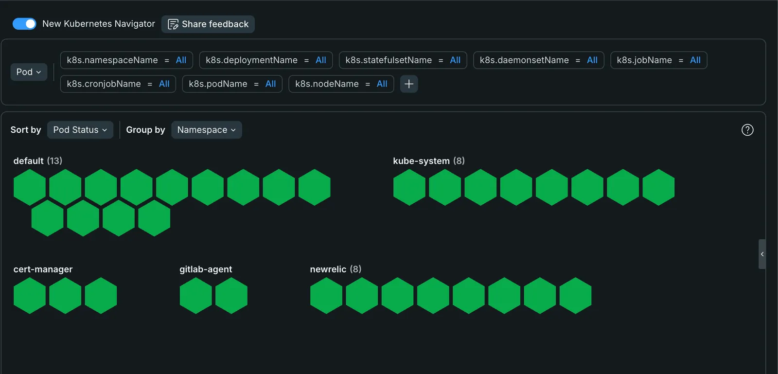 New Relic Kubernetes navigator: the pods of a Magento cluster grouped by namespace, with eight New Relic pods in the newrelic namespace