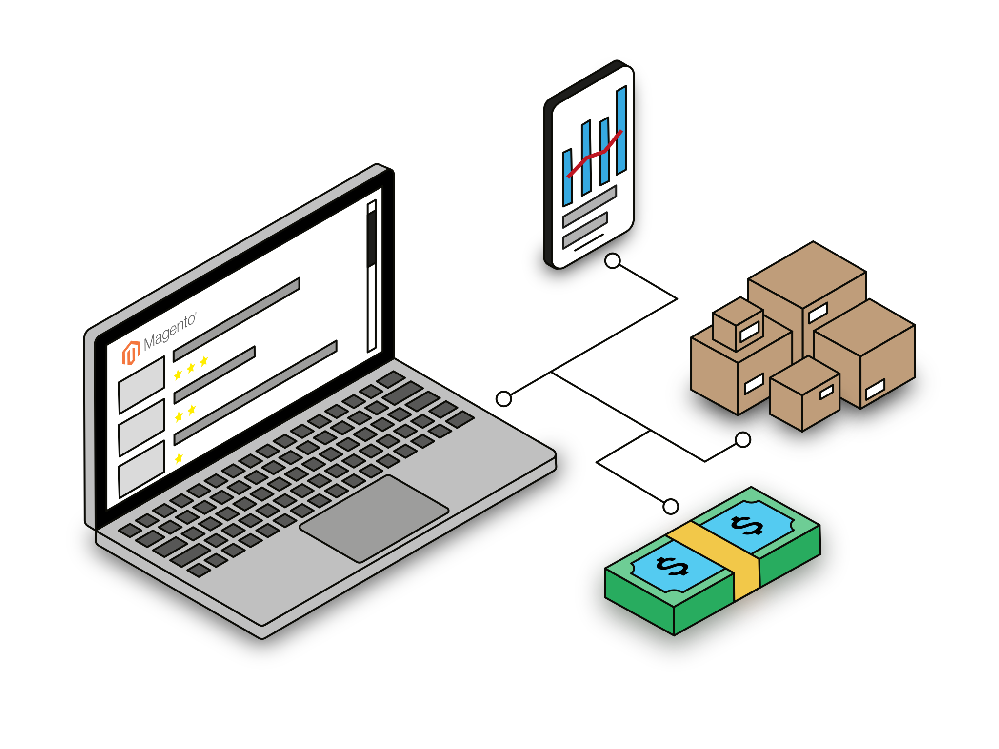 Magento 2 Product Catalog SEO: Best Practices to Improve Rankings & Conversions
