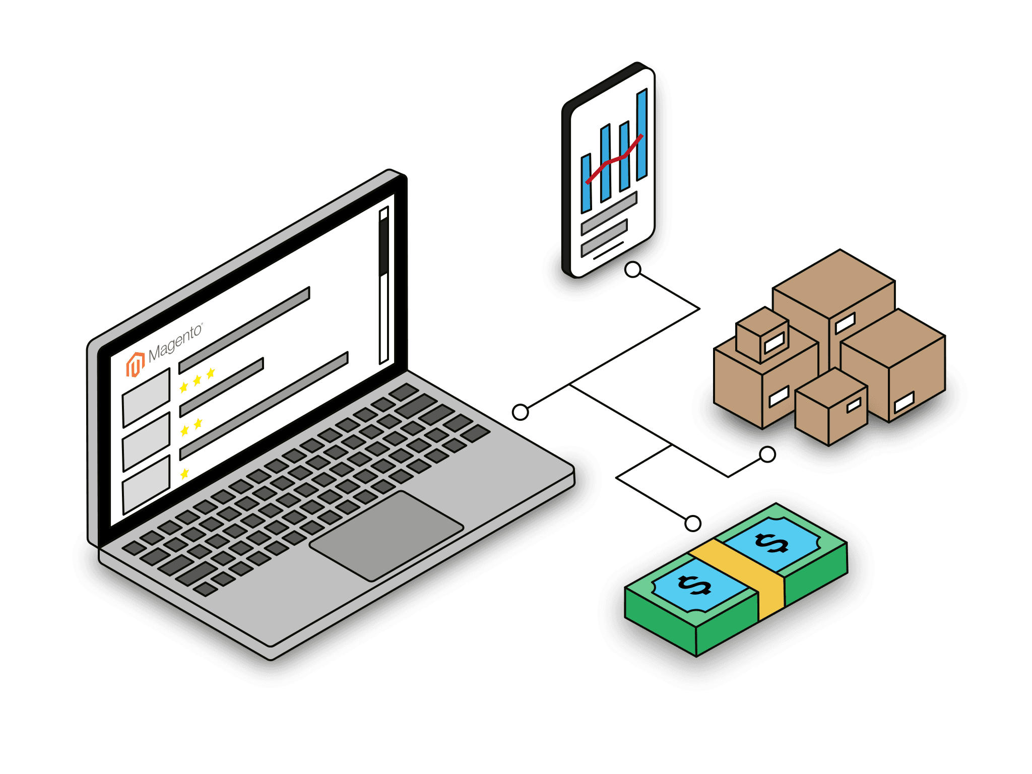 Magento 2 Product Catalog SEO: Best Practices to Improve Rankings & Conversions