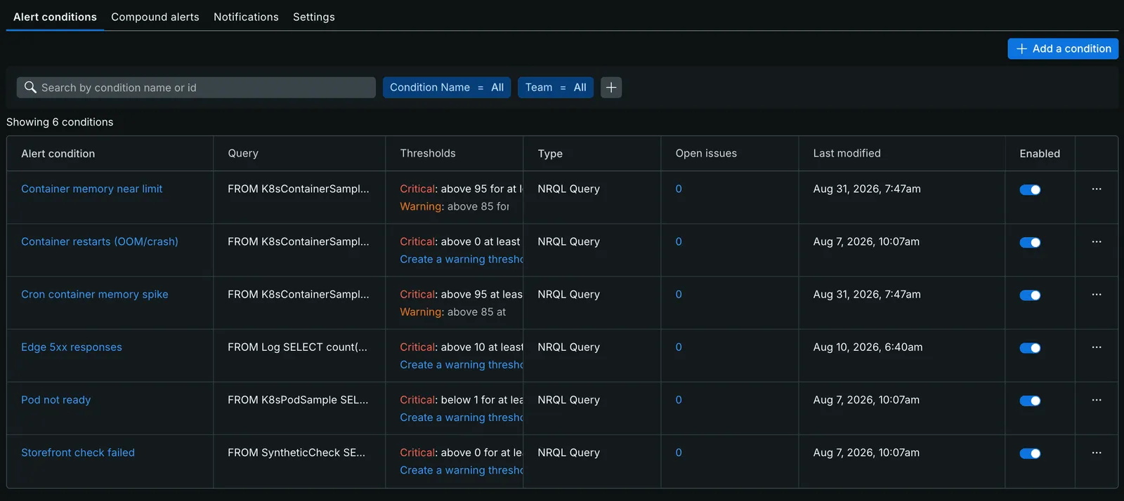 New Relic Terraform setup for Magento 2